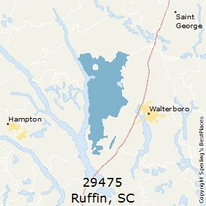 Ruffin Sc Zip Code