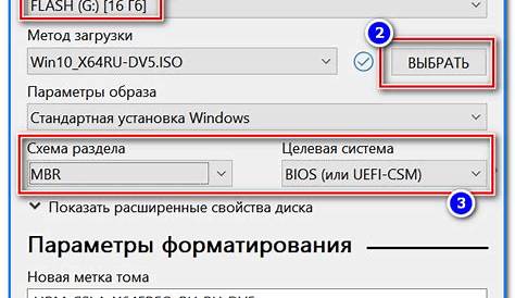 Make macos bootable usb on windows - mazmonster
