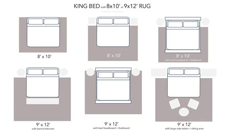 Rug Size For Bedroom With King Bed