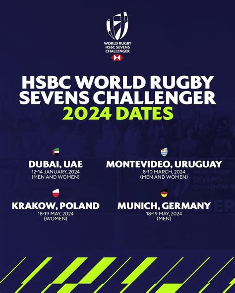 rugby challenger series 2024