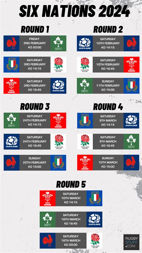 rugby fixtures six nations