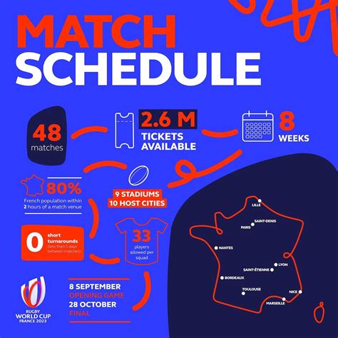 rugby france 2023 buy tickets