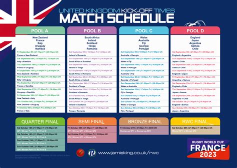 Rugby Itv Schedule Printable