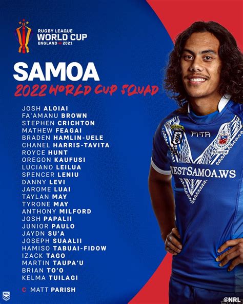 rugby league world cup 2022 teams list