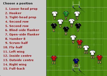 Rugby Prop Position