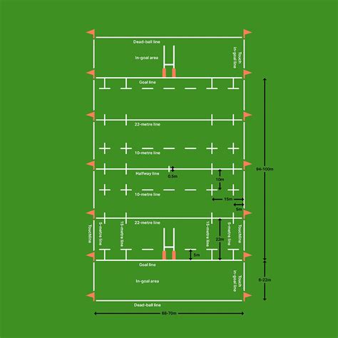 rugby union pitch markings