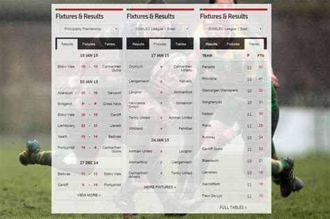 rugby union results and tables