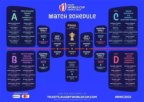 rugby world cup 2023 final date and time