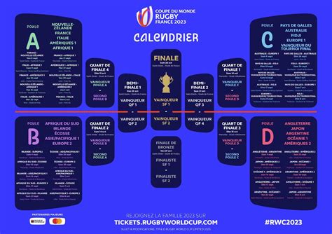 rugby world cup france rugby fixtures