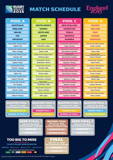 rugby world cup match fixtures