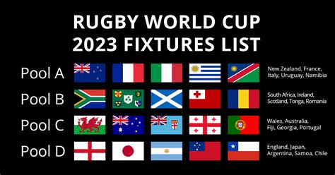 rugby world cup teams 2023 list