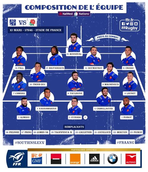 rugby xv de france calendrier