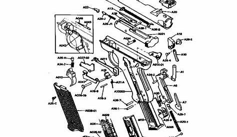 MARK IV WEB Accessories Numrich Gun Parts
