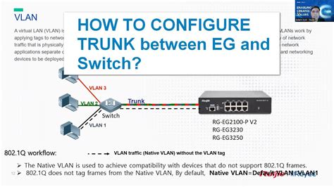 ruijie switch configuration