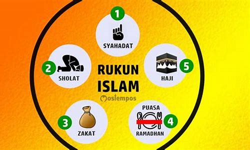 5 Rukun Agama yang Wajib Diketahui Semua Muslim!