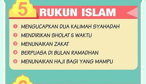Poster Rukun Islam Dan Rukun Iman – Yufid Store Toko Muslim