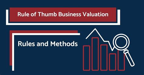 Business Valuation Rule of Thumb Method YouTube