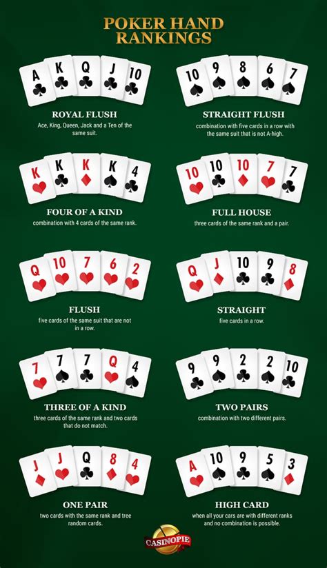 rule 4 video poker