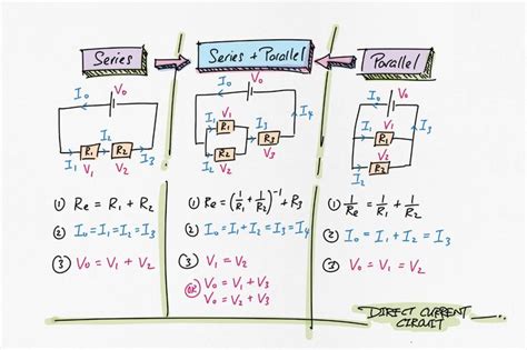 Rule For Parallel Circuit