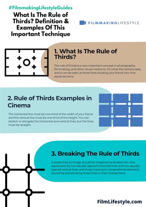 Rule Of Three Studio
