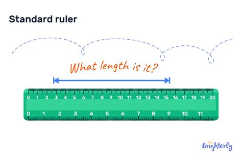 Ruler Definition In Math Terms