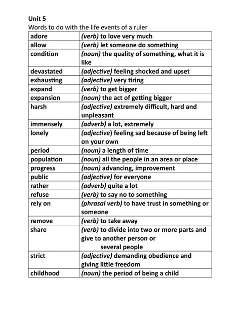 Ruler Synonym 8 Letters