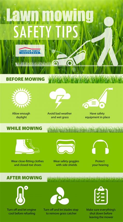 Mowing Tips and Mowing Safety Guide Lawn Pride