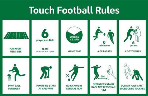 rules and ediquates of touch football