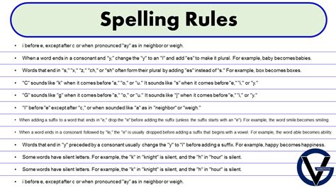 rules and patterns of spelling