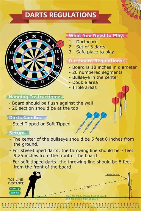 rules and regulations for playing darts