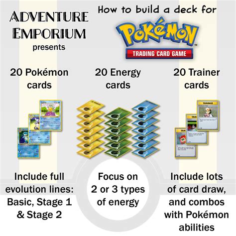 rules for a pokemon deck