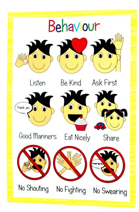 Rules For Child Behaviour Printable