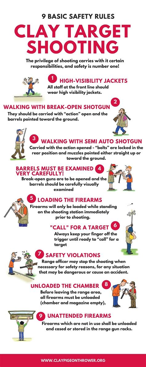 rules for clay pigeon shooting