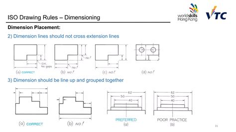 Rules For Engineering Drawing