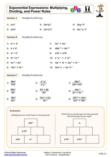Rules For Exponents 8Th Grade Printable