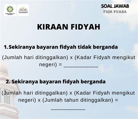 rules for fidyah