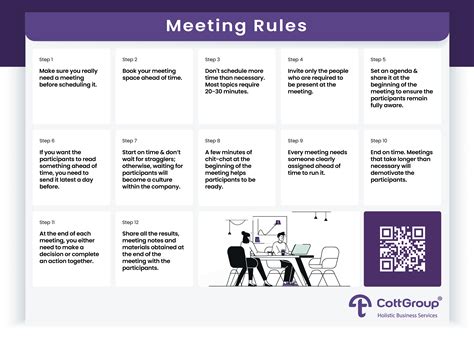 Rules For Recording Meetings