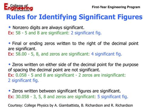 rules for significant figures with examples