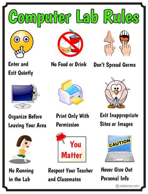 Rules For Students In Computer Lab