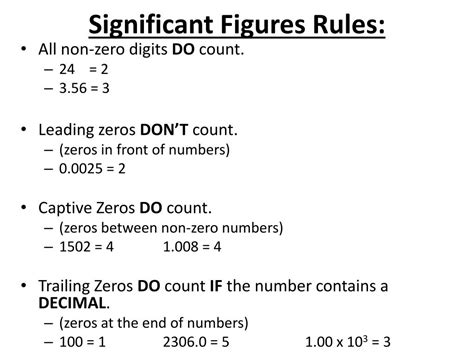 rules of counting numbers