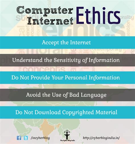 rules of cyber ethics