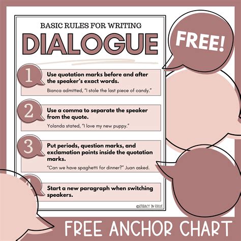 rules of dialogue in narrative writing