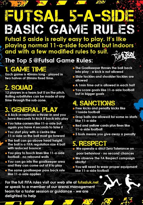 rules of futsal uk
