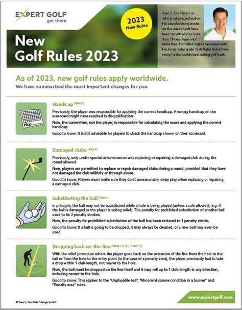 rules of golf 2023 summary