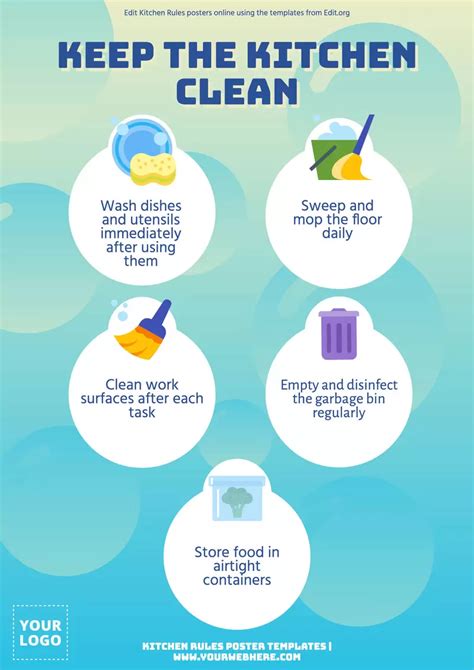 Rules Of Kitchen Hygiene