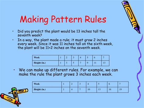 rules of patterns