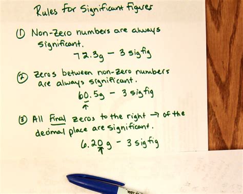 rules of significant figures class 11 physics with examples