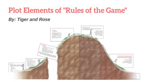 rules of the game plot