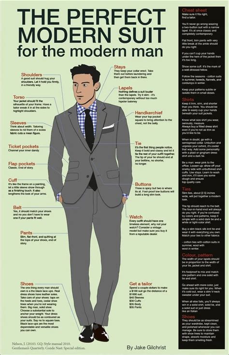 Rules Of Wearing A Suit Jacket