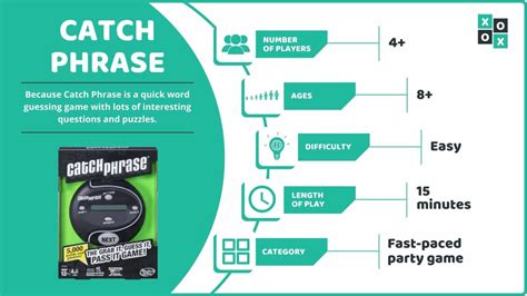 Catch Phrase Rules How to Play Catch Phrase Game